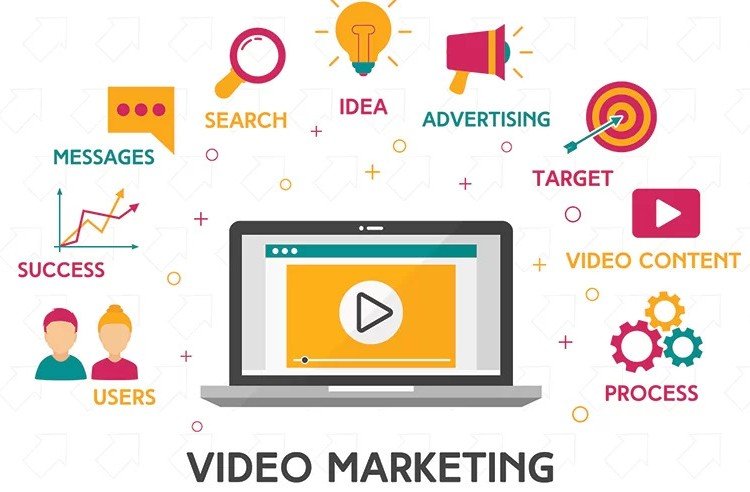 The Future of Video Marketing