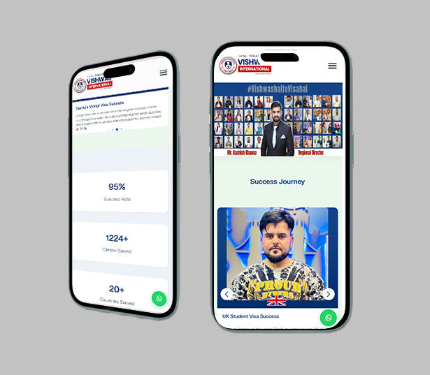 YourAdsmate AMP Web Development Team at Work - Hoshiarpur